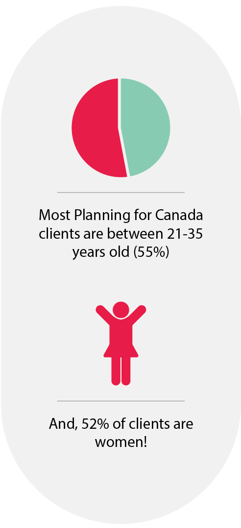 PfC Fact Sheet Stats Eng 2024 02 01